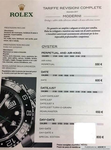 revisione rolex prezzo